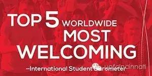 “全球最热情院校”第五名——国际留学生满意度调查